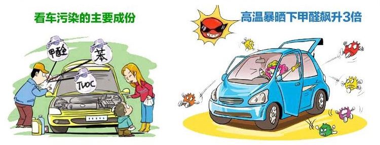 還有這種操作？車內甲醛超標，豪車一秒變“毒車”