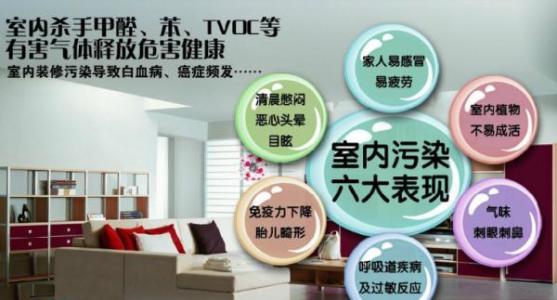 室內空氣污染對我們有什么危害？