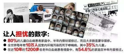 夏季出現(xiàn)頭暈、乏力、咳嗽、過(guò)敏、感冒等現(xiàn)象需要進(jìn)行甲醛檢測(cè)了！