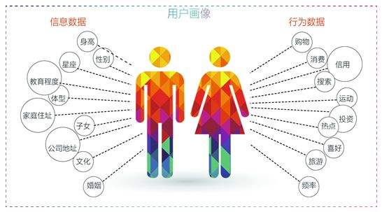 加盟除甲醛專(zhuān)業(yè)公司提前要做那些準(zhǔn)備？
