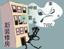 室內(nèi)空氣檢測(cè)機(jī)構(gòu)，綠贊空氣管家，專業(yè)室內(nèi)甲醛檢測(cè)機(jī)構(gòu)