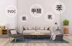 室內空氣檢測有什么樣的檢測標準？