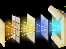 預(yù)防室內(nèi)甲醛污染的方法盤(pán)點(diǎn)！