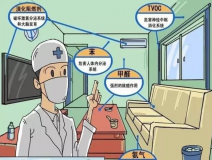 裝修后甲醛治理能靠通風嗎？專家建議不要