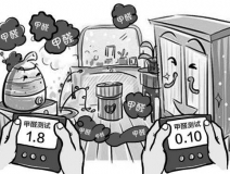 涂料中含有甲醛嗎？