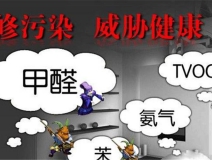 夏季如何預防甲醛污染？你知道嗎？