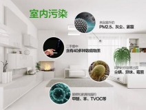 除甲醛到底有哪些需要注意的？