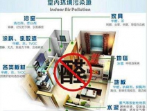 室內甲醛治理，你所不知道的誤區有哪些