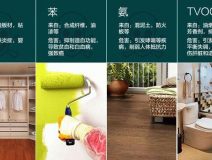 專業除甲醛公司除醛效果好在哪里？