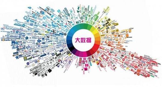 除甲醛公司哪家好？住宅室內甲醛超標率已高達96%